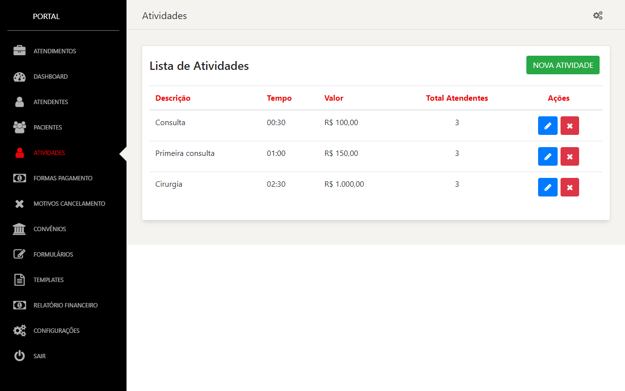 Atividades